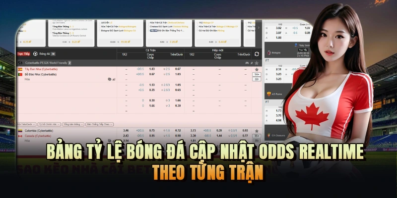Bảng tỷ lệ bóng đá cập nhật odds realtime theo từng trận