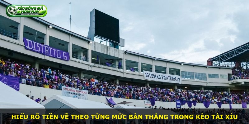 Hiểu rõ tiền về theo từng mức bàn thắng trong kèo tài xỉu